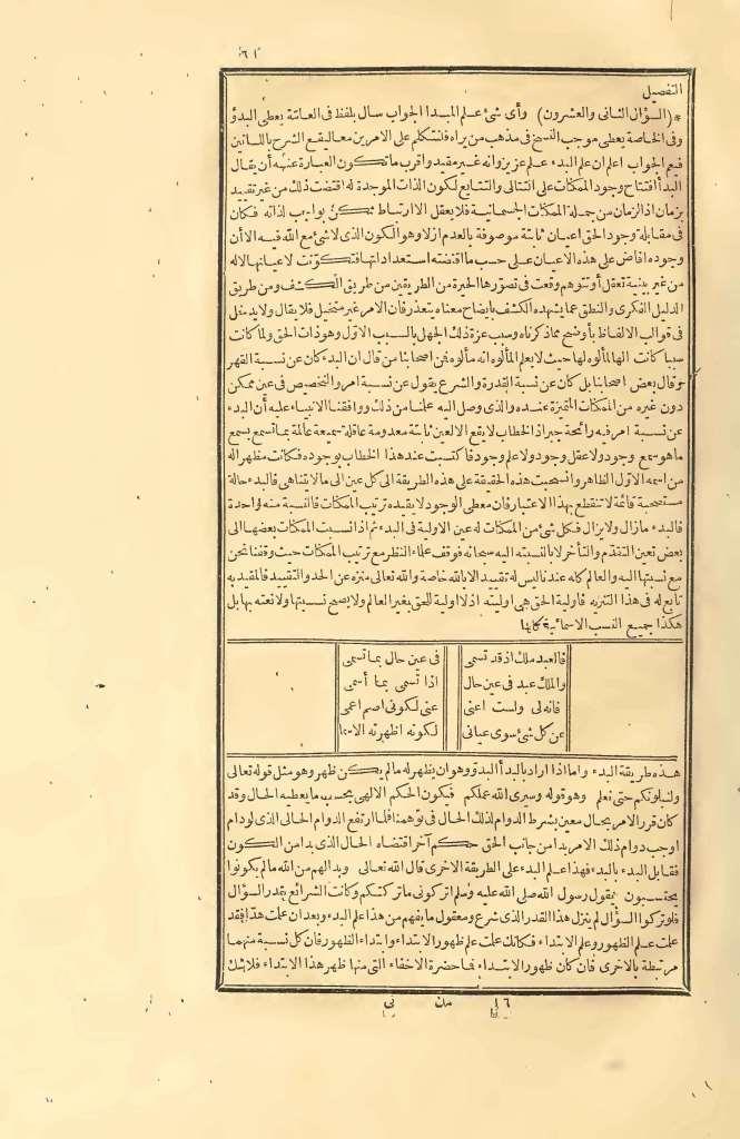 futmak.com - Page 61 - from part Two of the first Boulaq edition